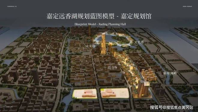 Kaiyun 开云嘉定 星尚观澜世嘉周边未来规划地址和户型分析！详情图文解析(图10)