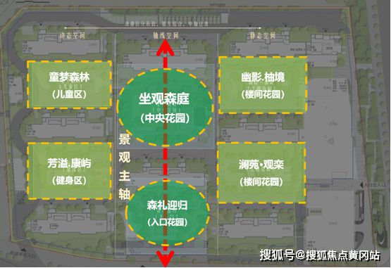 Kaiyun 开云嘉定 星尚观澜世嘉周边未来规划地址和户型分析！详情图文解析(图13)