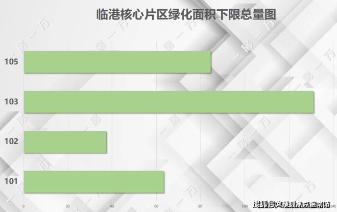 玖海开云 开云体育平台云天售楼处电话)官方发布上海临港(玖海云天)-详情(图11)
