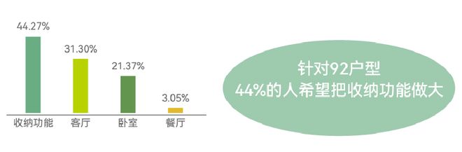 开云体育 Kaiyun.com 官网入口全上海最理性清醒的人都在买这里！(图24)