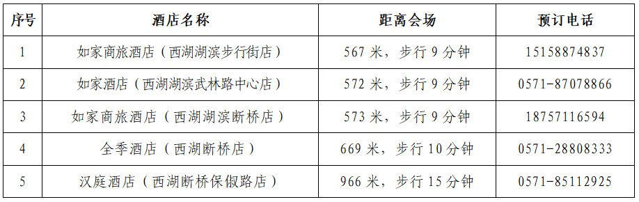 第二十三届中国风景园林规划设计开云 开云体育平台大会火热报名中！(图4)