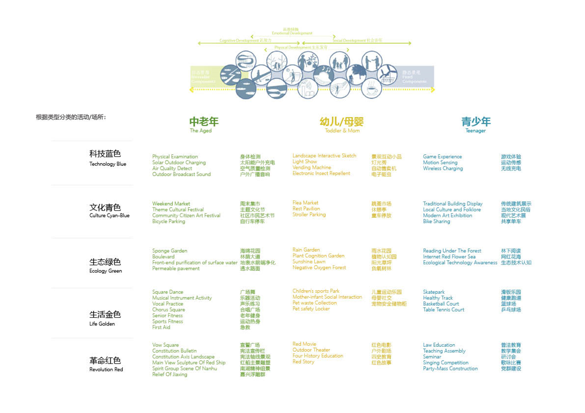 开云APP 开云官网入口嘉兴南湖市民广场景观设计 骏地设计(图3)