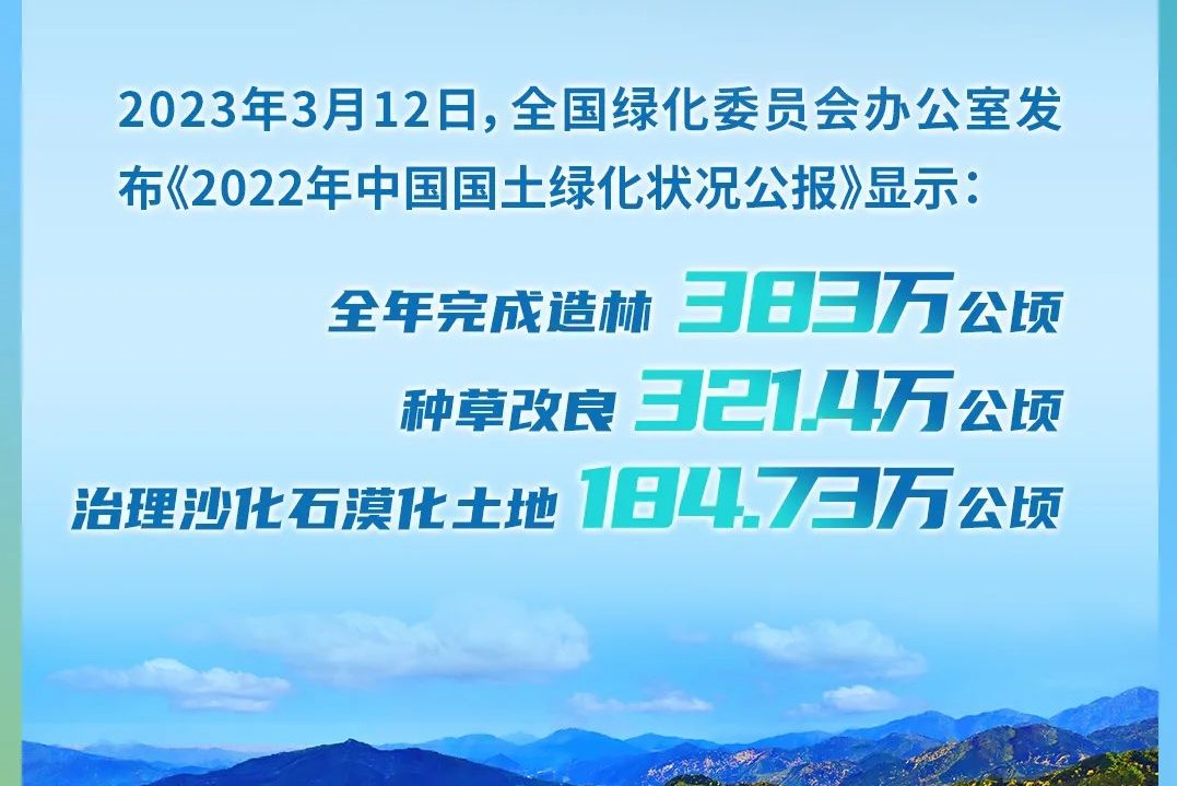开云体育 Kaiyun.com 官网入口2022国土绿化状况公报；深圳新地标开工；上海中央公园综合体竞赛 一周资讯 3月第3周(图1)