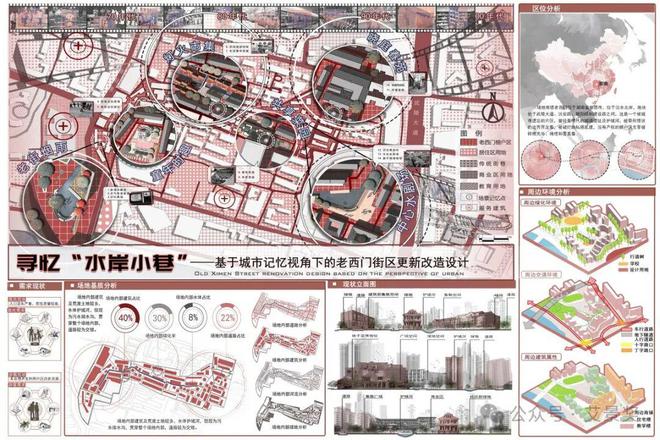 开云体育 开云平台寻忆 “水岸小巷”——基于城市记忆视角下的老西门更新改造设计(图1)