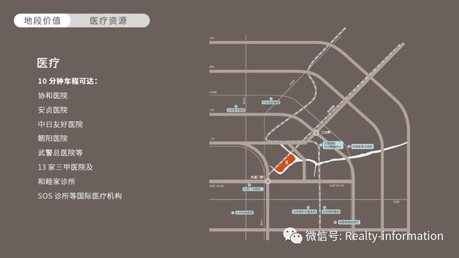 东直门8Kaiyun 开云体育号售楼处电线号楼盘详情！(图12)