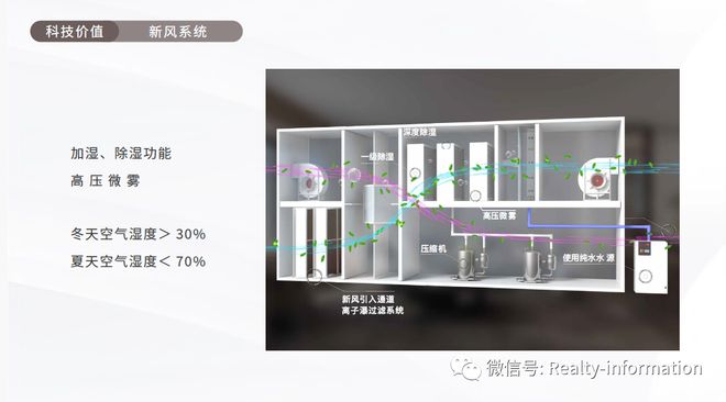 东直门8Kaiyun 开云体育号售楼处电线号楼盘详情！(图16)