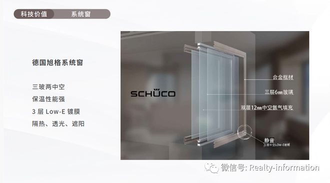 东直门8Kaiyun 开云体育号售楼处电线号楼盘详情！(图18)