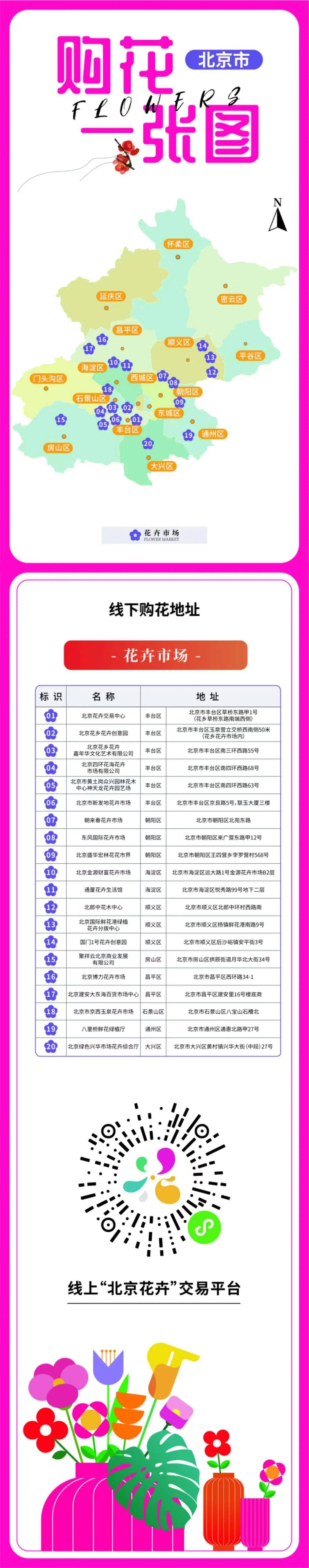 开云体育 开云平台北京发布春季赏花地图市民可“按图索骥”查询全市赏花片区和生态文化活动(图8)