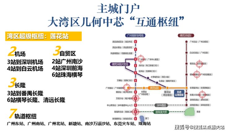 凯德山海连城-番禺(凯德山开云体育 开云官网海连城)楼盘详情-房价-户型-容积率-小区环境(图3)