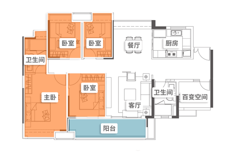 凯德山海连城-番禺(凯德山开云体育 开云官网海连城)楼盘详情-房价-户型-容积率-小区环境(图11)