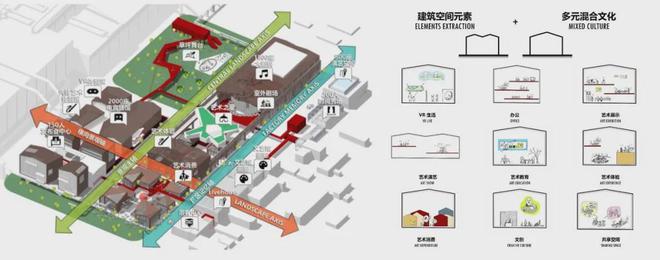 开云APP 开云官网入口看上海宝钢不锈钢厂首发区改造如何创新利用工业遗产(图3)