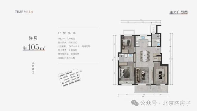 开云 开云体育平台北京丰台「中海永定玖里」户型-地址-位置-价格-电话-详情预约(图3)