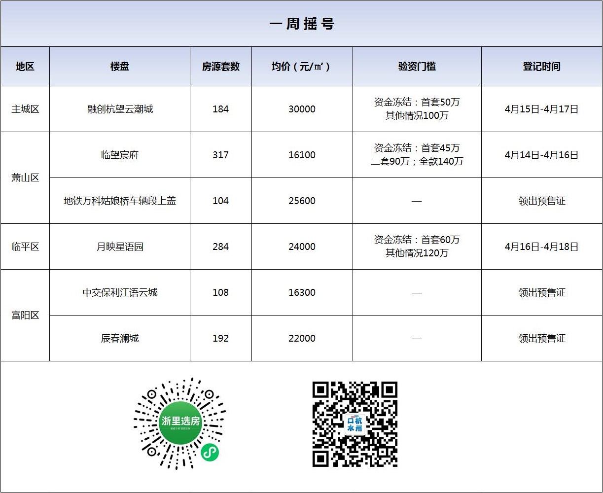 Kaiyun 开云亚运村又有新动向！杭高临平分校设计效果出炉(图9)