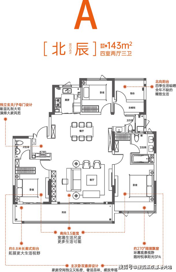 开云体育 开云平台官方』郑州@新城时光印象售楼处电话@@面积@价格@户型(图13)