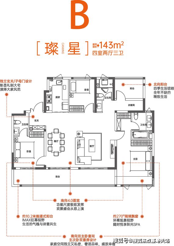 开云体育 开云平台官方』郑州@新城时光印象售楼处电话@@面积@价格@户型(图14)