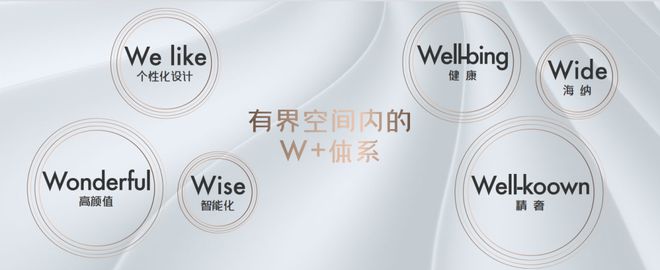开云体育 开云官网保利光合上城官方网站-光合上城官方首页-加推欢迎你(图3)