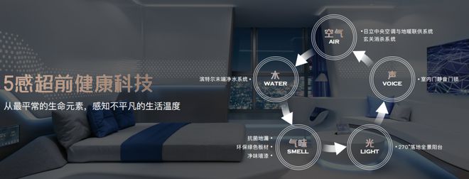 开云体育 开云官网保利光合上城官方网站-光合上城官方首页-加推欢迎你(图7)