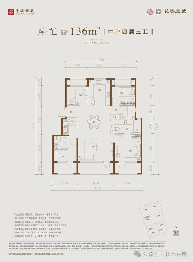 开云 开云体育平台丰台——中建壹品·花香壹号(央企打造约89-136平精装 得房率高)(图12)