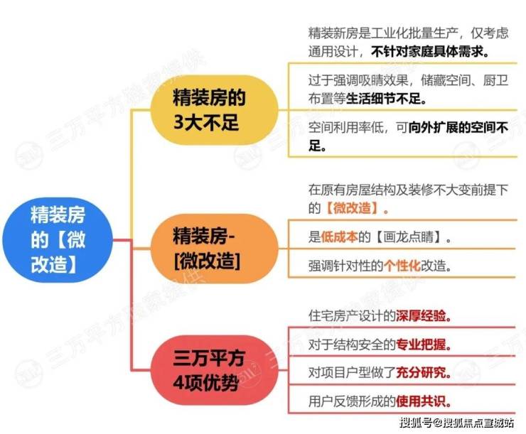 开云体育 开云官网上海虹口虹盛里首页网站-虹盛里(价格)欢迎您-楼盘详情(图17)