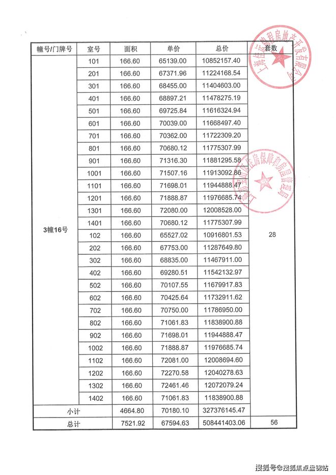 开云体育 开云官网『官方发布』佳运瑞璟湾（品质C位）品质天花板！售楼处热销中！(图4)