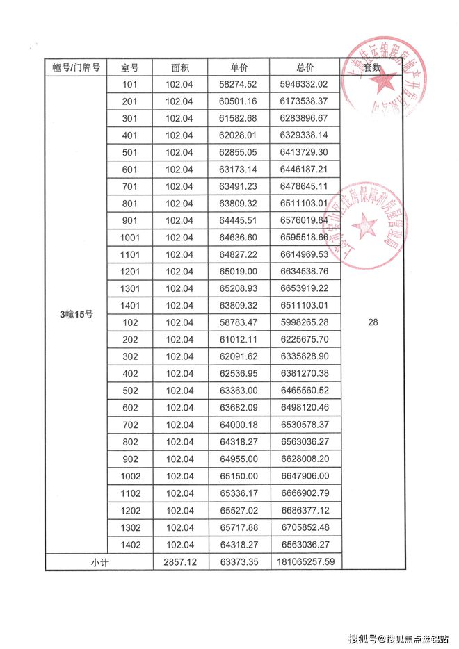 开云体育 开云官网『官方发布』佳运瑞璟湾（品质C位）品质天花板！售楼处热销中！(图5)