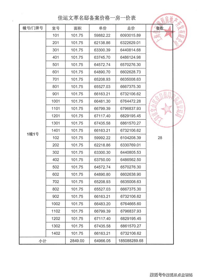 开云体育 开云官网『官方发布』佳运瑞璟湾（品质C位）品质天花板！售楼处热销中！(图6)