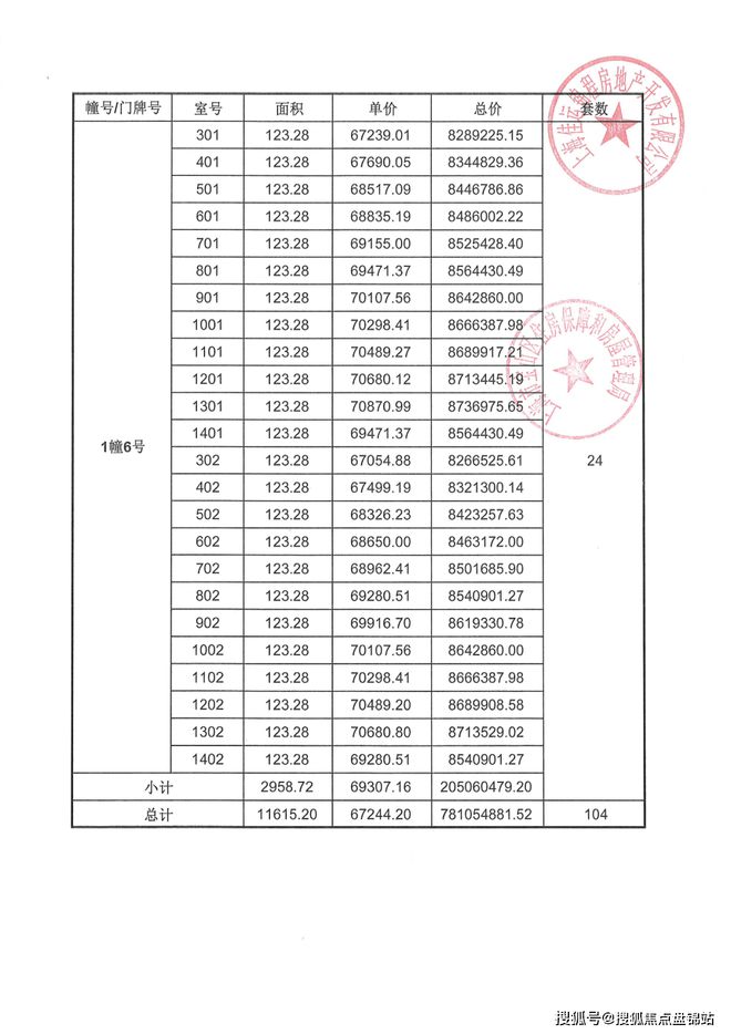 开云体育 开云官网『官方发布』佳运瑞璟湾（品质C位）品质天花板！售楼处热销中！(图8)