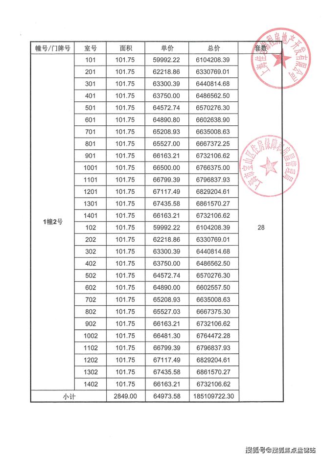 开云体育 开云官网『官方发布』佳运瑞璟湾（品质C位）品质天花板！售楼处热销中！(图11)