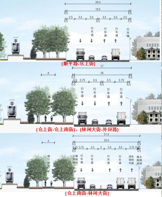 斥资15亿顺义这条道路设置独立绿道慢行系统骑开云APP 开云官网入口行跑步专属～(图3)