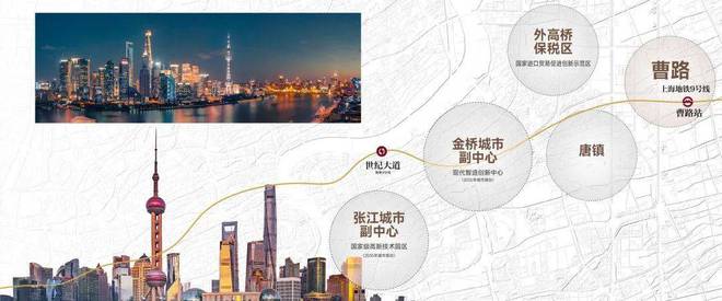 开云体育 开云官网『官方』上海浦东@建发联发青云上售楼处发布@@价格户型(图7)