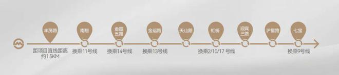 『官网置顶』大家映翠府开云 开云体育官网官方预约通道@宜居宜游的城市理想地(图5)