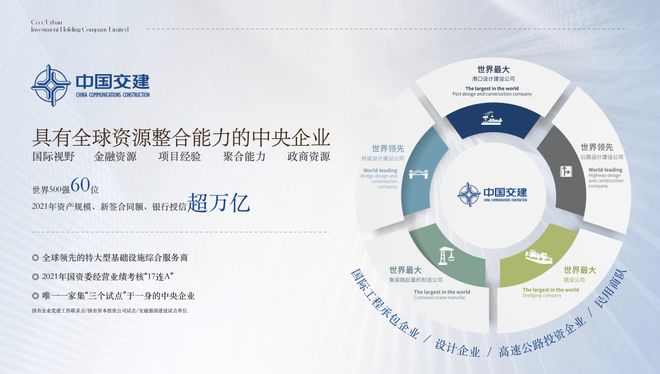 中交凤启虹桥官方预约通Kaiyun 开云体育道丨中交凤启虹桥售楼处电话丨楼盘详情(图8)
