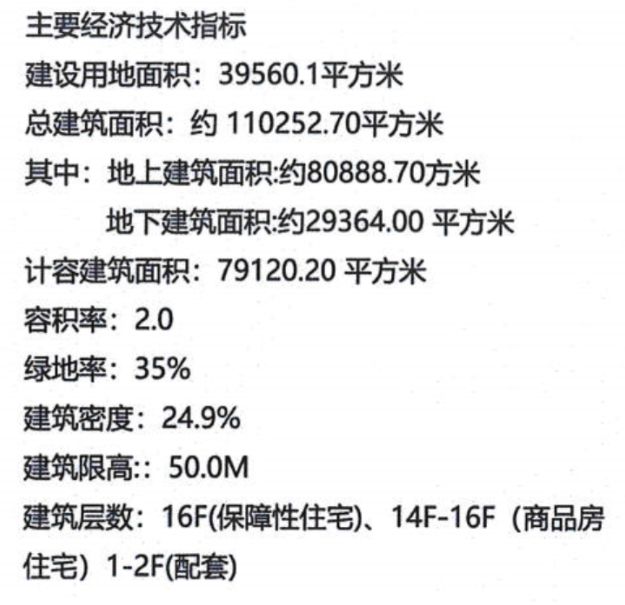 Kaiyun 开云体育星耀翠湾官方网站丨招商象屿星耀翠湾售楼处欢迎您丨官方楼盘详情(图17)