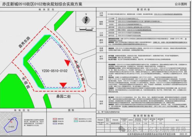Kaiyun 开云北京通州璀璨时代官方网站-长安麓院楼盘怎么样？值得买吗(图7)
