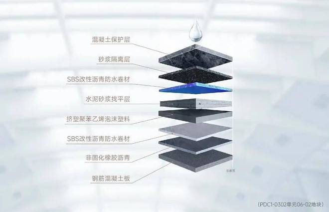 『开发商官网』临港龙光天曜售楼处电话：收官开云体育 开云官网房源已盛大开盘(图16)