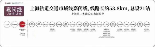 『官方』闵行中企·云启春申售楼处发布：总价641万起上车莘庄CBD开云 开云体育官网(图11)