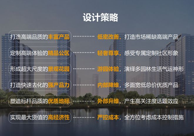 【合院+庭院+花园式】赣榆召开高品质住宅小区规划设计方案比开云体育 Kaiyun.com 官网入口选会议好房子规划方案出炉(图2)