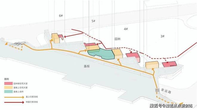 【官方网站】琶洲南TOD售楼处电话-营销中心位置-售楼部欢迎您开云体育 开云平台(图12)