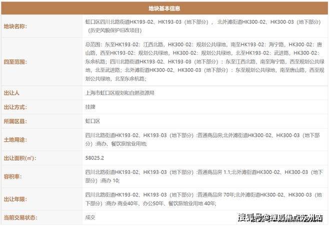 开云体育 开云平台上海弘安里_上海弘安里首页网站_售楼中心楼盘详情(图2)