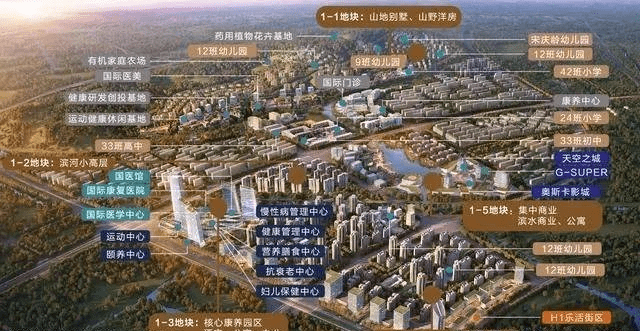 绿地滇池国际健康城(昆明)首页网站丨绿地国际健康城楼盘_房价_户型_详开云体育 开云平台情(图1)