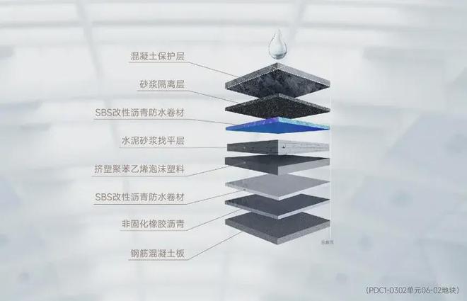 上海临港龙光天曜官网_龙光天曜开云体育 Kaiyun.com 官网入口首页_欢迎你 【官方】(图9)