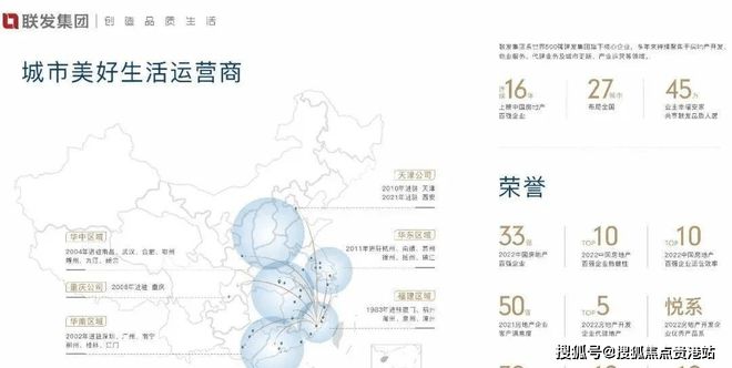 联发悦Kaiyun 开云体育尚居学校概况学区划分哪些小学中学附近有哪些小学中学(图7)